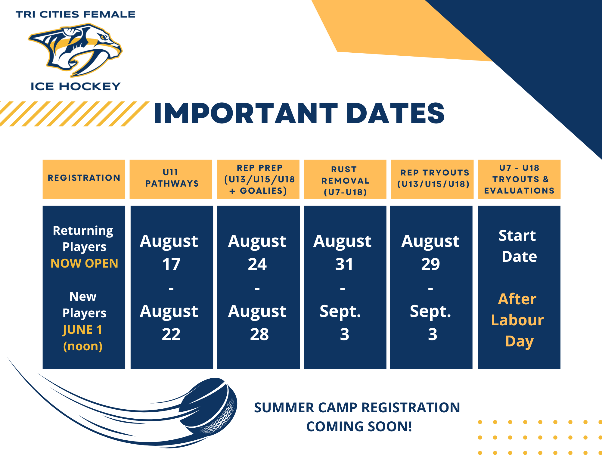 Important Dates-8
